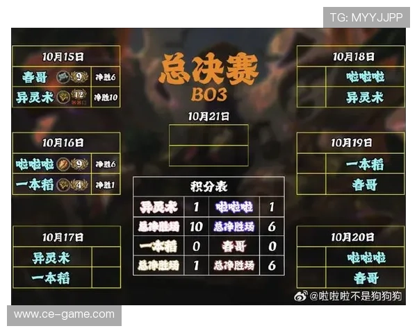 请提供比赛战报内容，我会根据内容帮您生成一个伪原创的资讯标题。